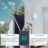 Comment est-votre signal cellulaire ? installation amplificateur répéteur cell, cellulaire booster amplifier