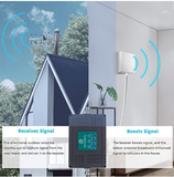 Comment est-votre signal cellulaire ? installation amplificateur répéteur cell, cellulaire booster amplifier