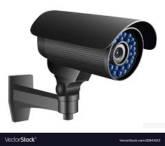 camera  back in stock